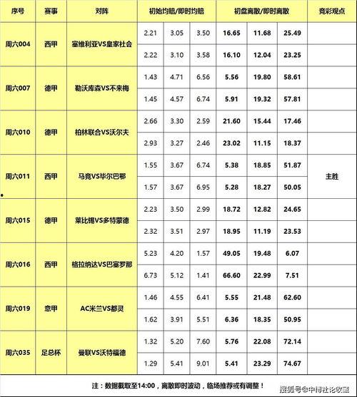 今日比分预测最新爆料,“比分揭晓！最新爆料揭示赛场幕后风云”